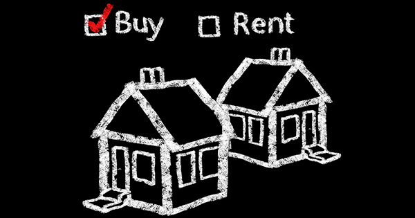 Rent versus Buy