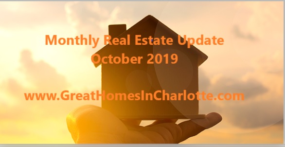 Charlotte Real Estate Update October 2019