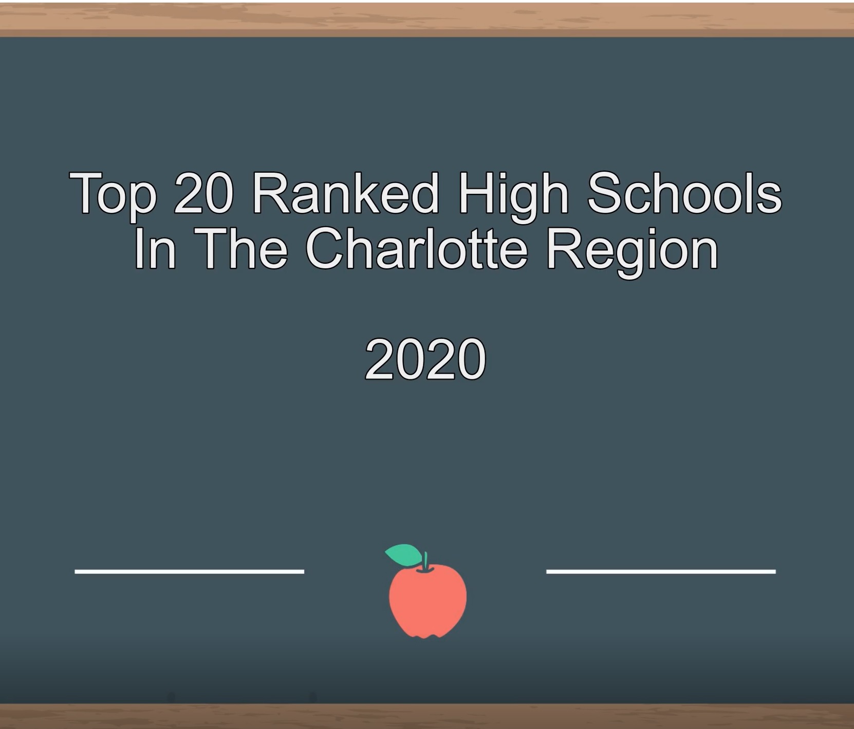 20 Best Public High Schools In The Charlotte Region