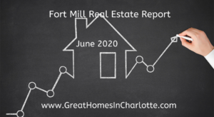 Fort Mill, SC Real Estate Report June 2020