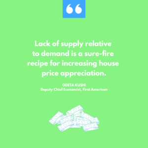 Lack of supply of homes increases home prices