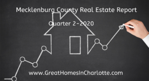 Mecklenburg County, NC Real Estate Report: Qtr 2-2020