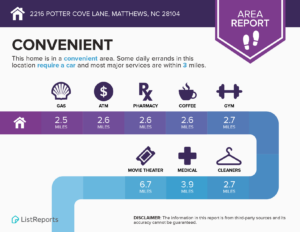 2216 Potter Cove Lane Close To All Of Life's Convnieneces