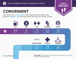 Life's necessities close to Cureton