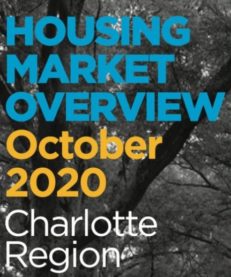 Charlotte Region Real Estate Report: October 2020