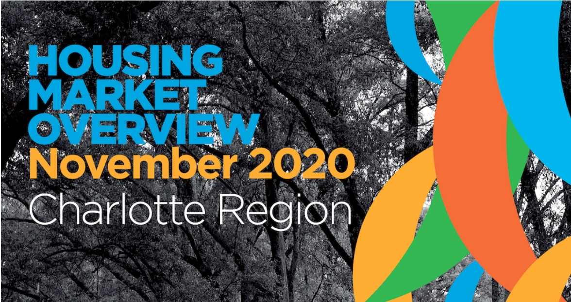 Charlotte Region Real Estate Report: November 2020