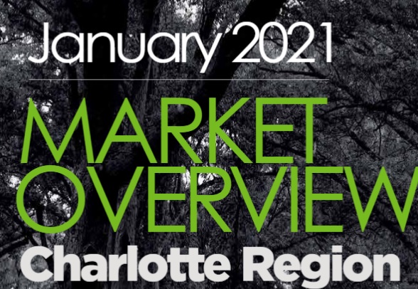 Charlotte Region Real Estate Report: January 2021