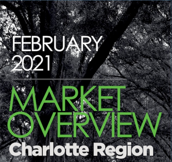 Charlotte NC Region Housing Market February 2021