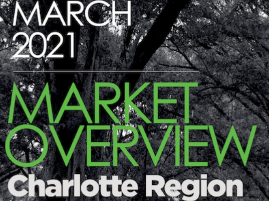 Charlotte Region Real Estate Report: March 2021