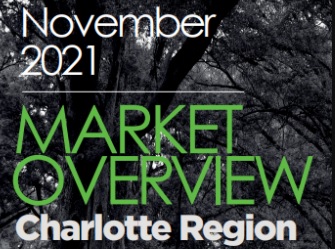 Charlotte Region Real Estate Report: November 2021