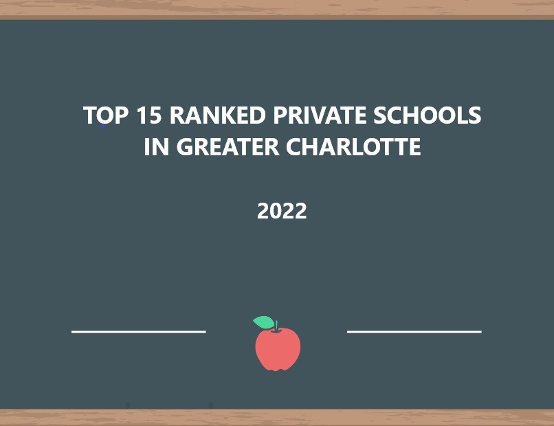 15 Best Greater Charlotte Private Schools