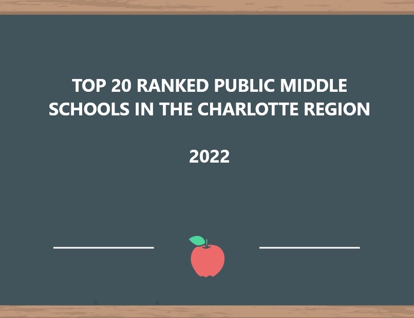 20 Best Middle Schools In Charlotte Region