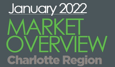 Charlotte Region Real Estate Report: January 2022
