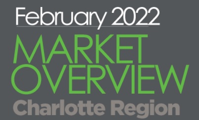 Charlotte Real Estate: February 2022