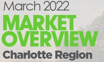 Charlotte Region Real Estate March 2022