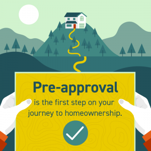 Is A Mortgage Pre-Approval Necessary?