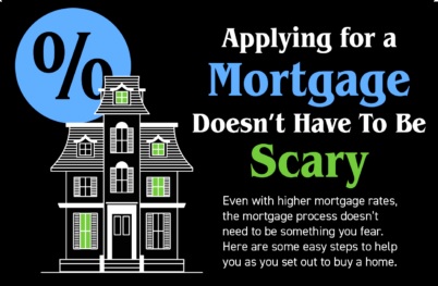 Scared To Apply For A Mortgage?