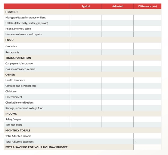 Household Budget Form