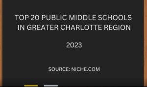 Top 20 Public Middle Schools In Greater Charlotte Region