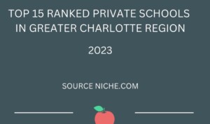 Top 15 Ranked Private Schools In Greater Charlotte 2023