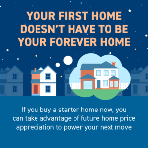 First time home buyer tip: your first home does not need to be your forever home