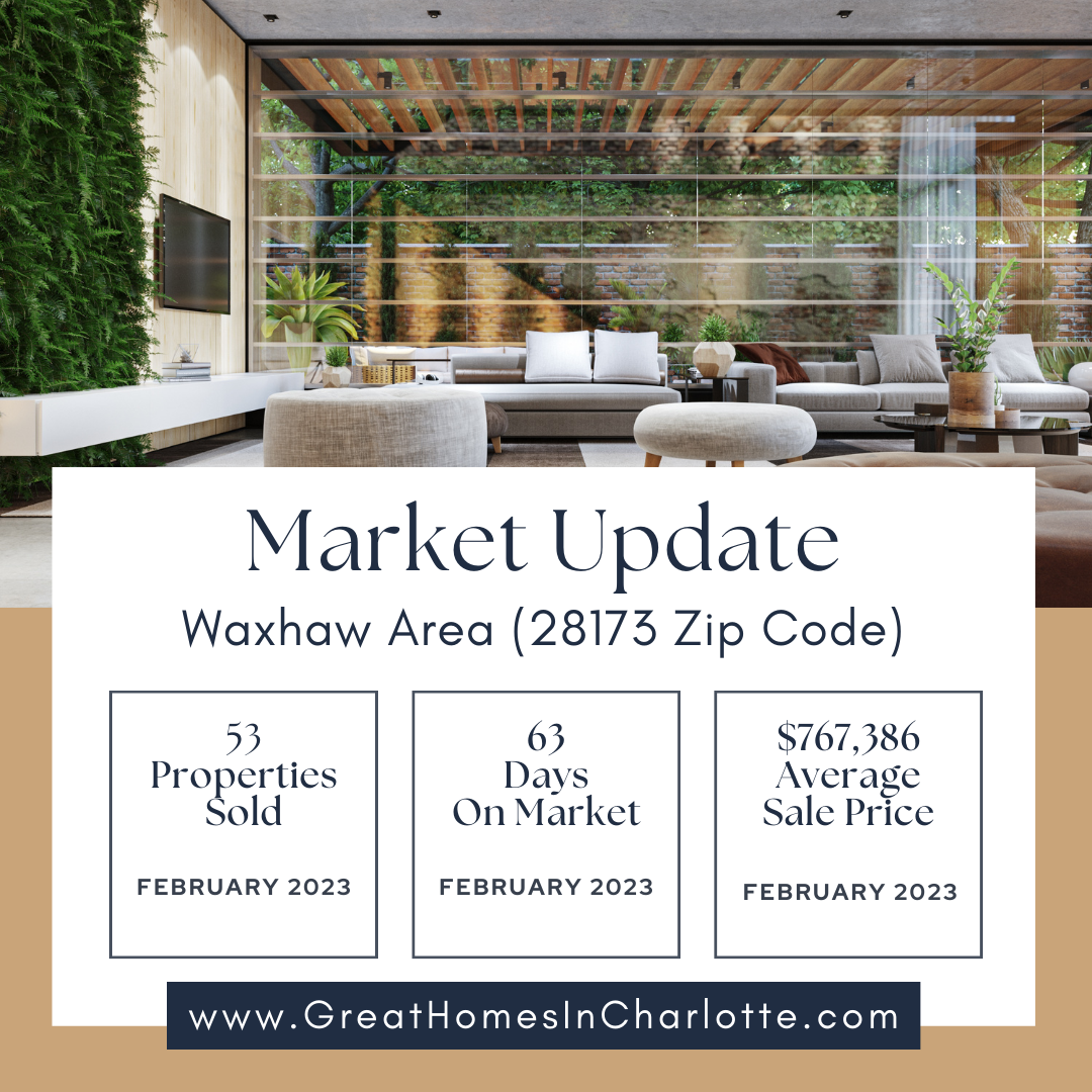 Waxhaw Area/28173 zip code housing market update for February 2023