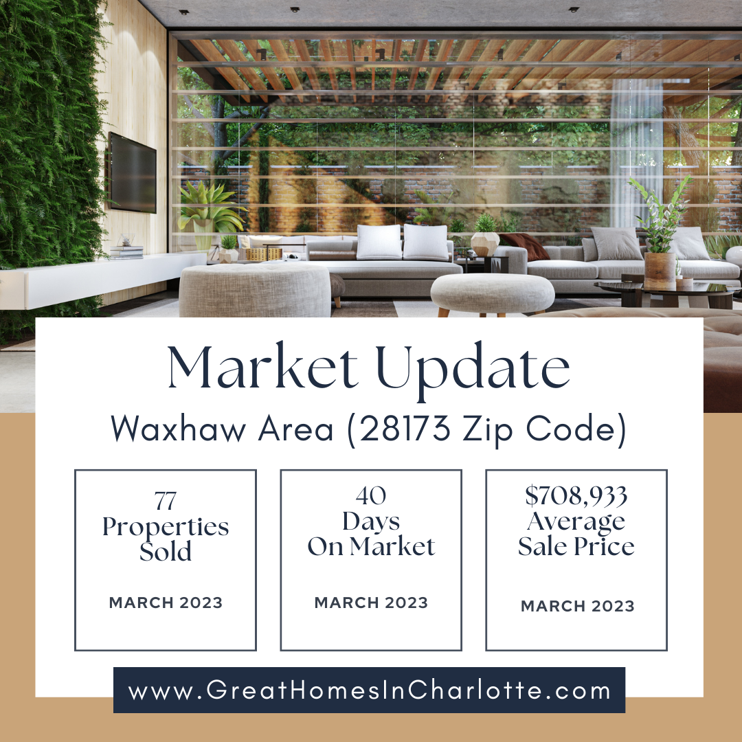 Waxhaw Area (28173 zip code) housing market update March 2023