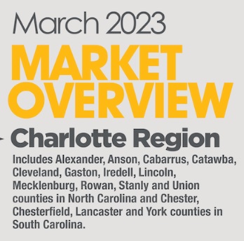Charlotte Region Housing Market Overview March 2023