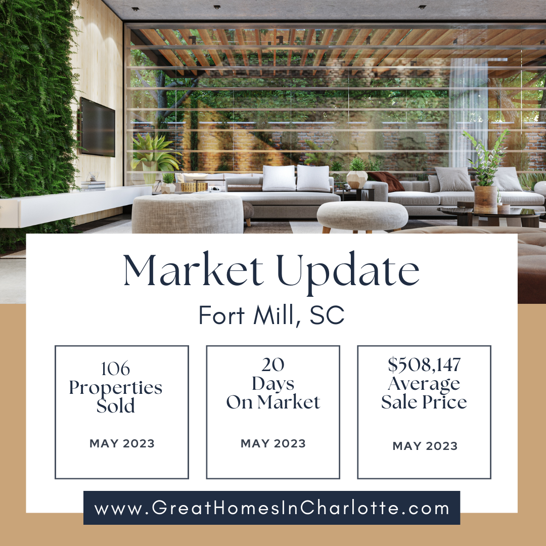 Fort Mill. SC Home Sale Trends Report May 2023