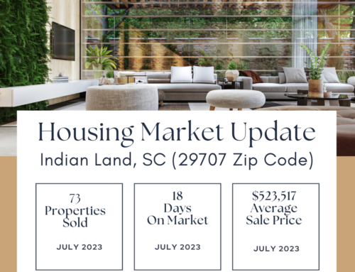 Indian Land Real Estate July 2023