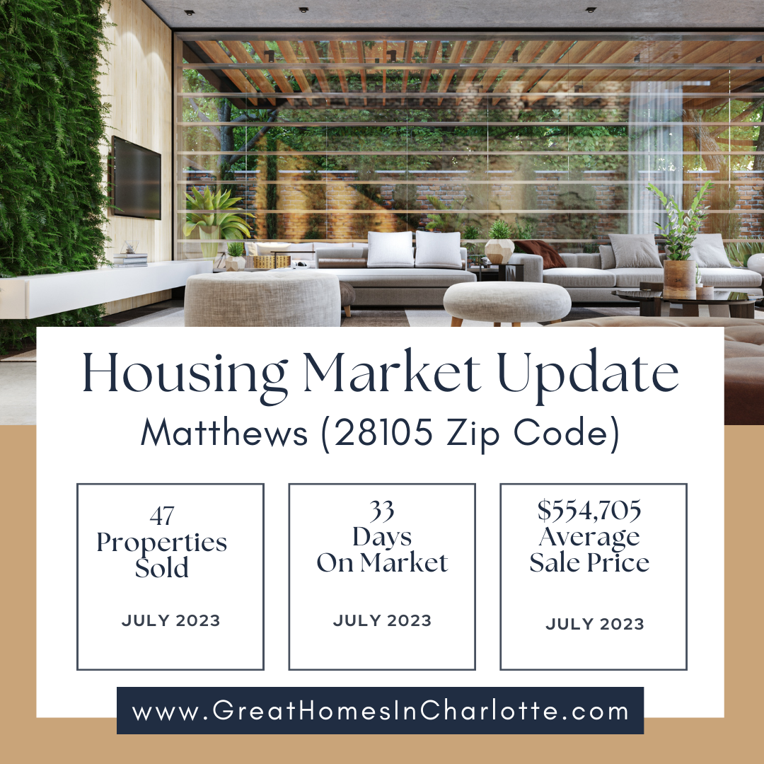 Matthews NC (28105 zip code) home sales update July 2023