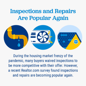 Buyers are again doing inspections and requesting repairs