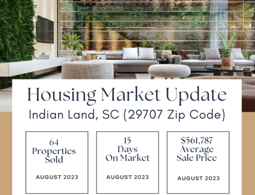 Indian Land Real Estate August 2023