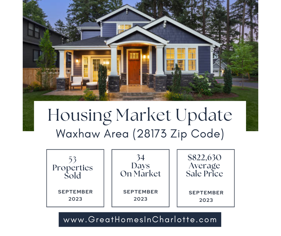 Waxhaw Real Estate Report: September 2023
