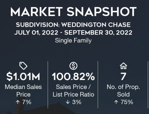 Weddington Chase Home Sales: Q3-2023