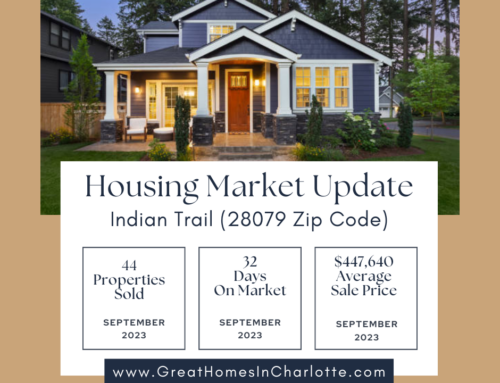 Indian Trail Real Estate: September 2023