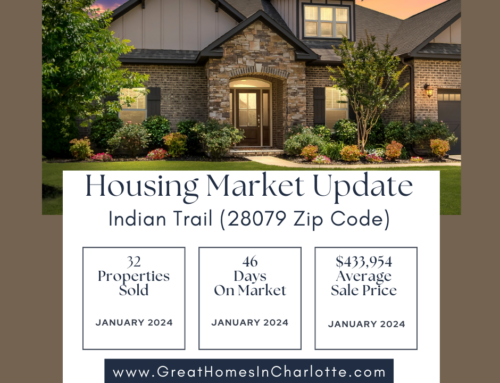 Indian Trail Real Estate January 2024