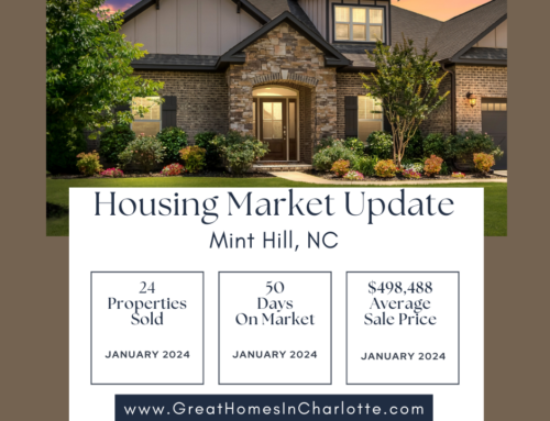 Mint Hill Real Estate January 2024