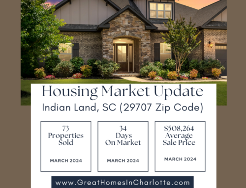 Indian Land Real Estate March 2024