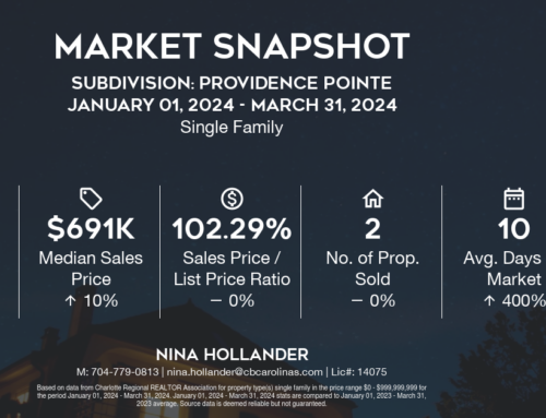Providence Pointe Home Sales: Q1-2024