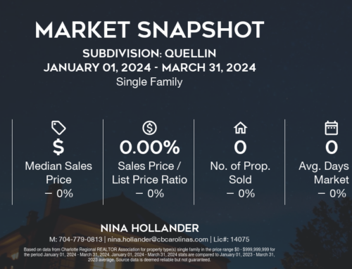 Quellin Home Sales: Q1-2024