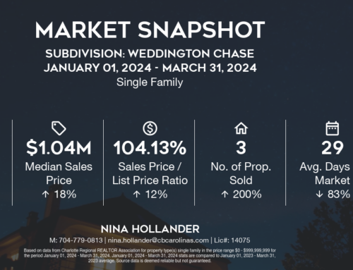 Weddington Chase Home Sales: Q1-2024