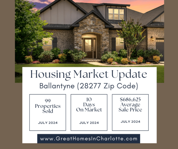 Ballantyne (28277 zip code in Charlotte) housing market update for July 2024