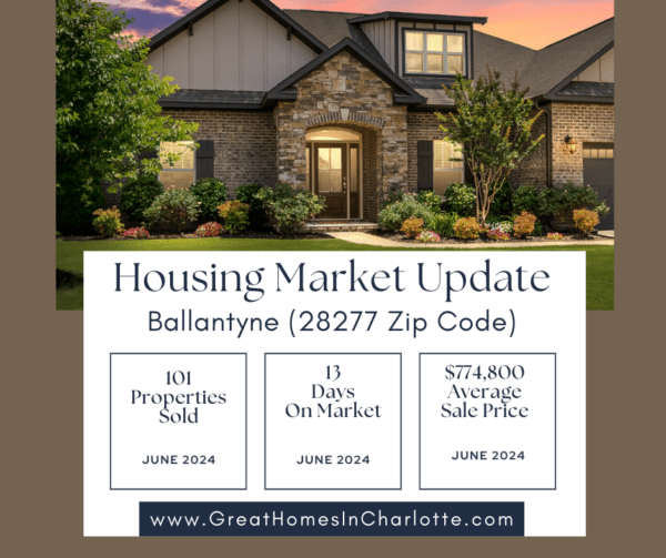 Ballantyne (28277 zip code) housing market update for June 2024