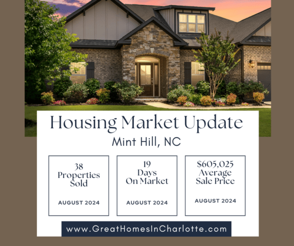 Mint Hill, NC housing market update for August 2024