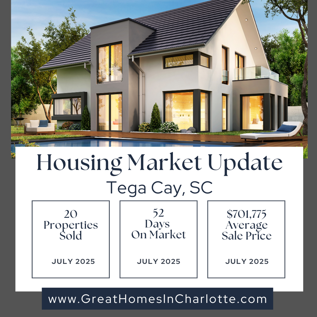 Tega Cay Real Estate July 2025