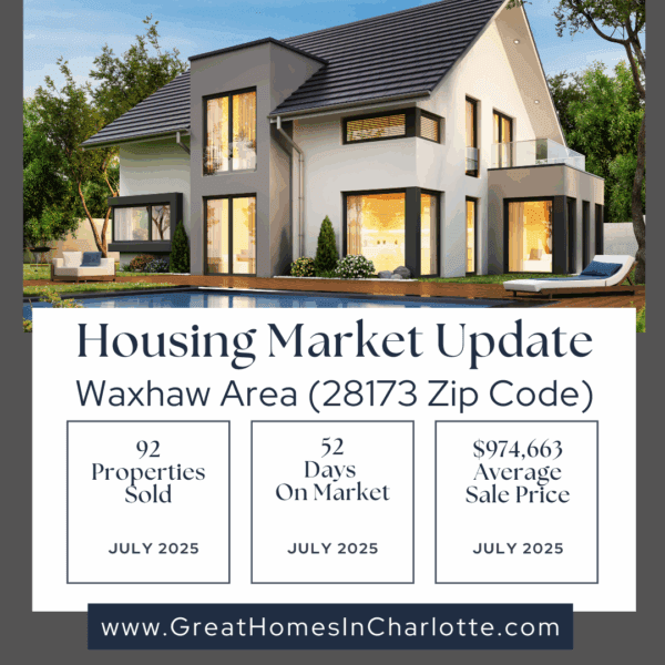 Waxhaw Area (28173 zip code) housing market update for July 2025