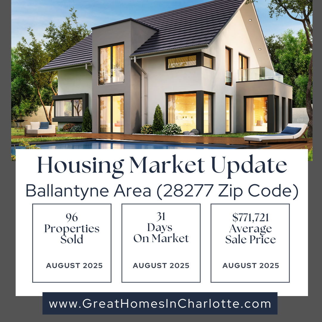 Ballantyne Real Estate August 2025