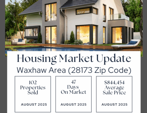 Waxhaw Real Estate August 2025