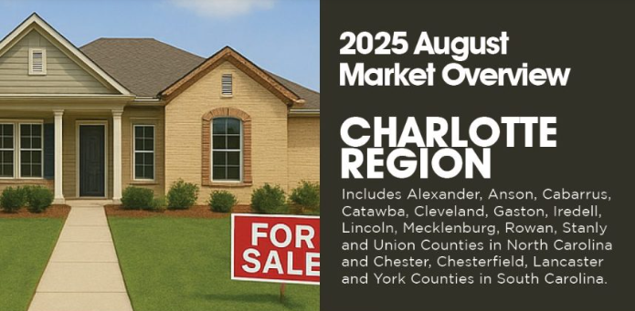 Charlotte Real Estate Report August 2025